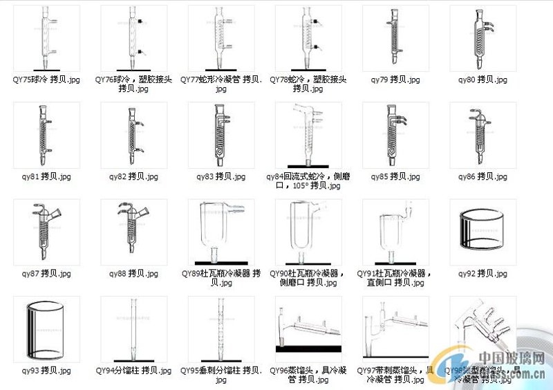 选择玻璃仪器厂家的那些事儿